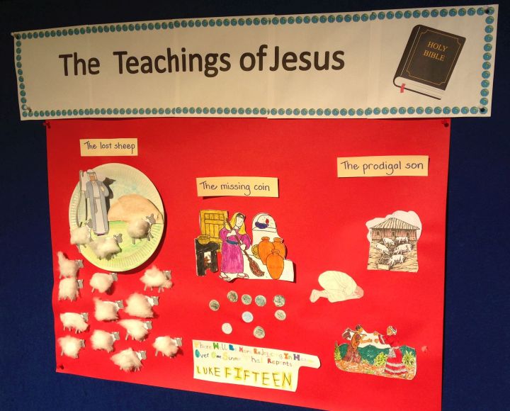 Young Explorers - the teachings of Jesus